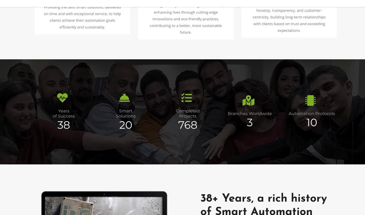 Company statistics